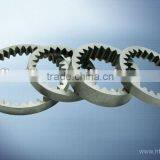 Sintering Gear