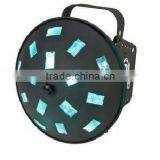 Summitlite LED Mushroom Effect Light SEEM3015