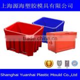 rotational molds for sale