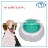 Pet Bowl