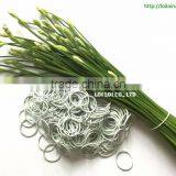 White Eco-friendly Natural Rubber Band / Elastic and Unbreakable Bands thumbnail-6