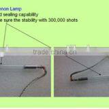 515-1200nm Best Esthetic Device E Light IPL /RF E Light Fine Lines Removal Ipl Opt Hair Removal/Shr Opt Skin Rejuvenation Machine From Sanhe thumbnail-6