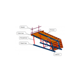 Light Weight Girder Box Formwork, Scaffold Formwork With Timber Beam thumbnail-2