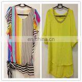 Made in China for Kids Clothes thumbnail-2