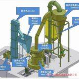 Zhengzhou Gongchi Machinery Equipment Co., LTD. Henan Province, China company overview - view 1 thumbnail