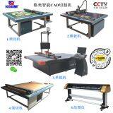 Wuhan GEMEI Joint Technology Co., Ltd company overview - view 2 thumbnail