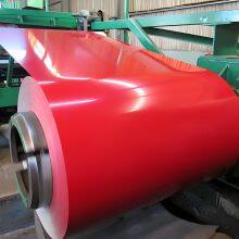 The Manufacturing Process of Aluminum-Zinc Coated Steel Coils thumbnail-4