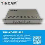 8-port Fiber Optic Switch thumbnail-6