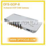 Cheap Price 8-channel Voip GSM Gateway thumbnail-5