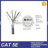 HUIYUAN Shielded Fluke Test Cat5e FTP Networking Cable