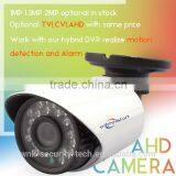 Vitevison Military Surveillance Analog Auto Focus Optional AHD CVI TVI Cctv Camera Quality Choice