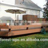 Euro Market Building Facade Engineered Exterior Wall Panel,Composite Wood Colorful Wall Cladding