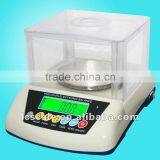 Digital Balance thumbnail-1