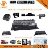 SD Card Vehicle Mobile Car DVR With Dual SD Card and SIM Card,Anti-dust , Vibration Feature for Recording thumbnail-1