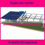 Solar Single Axis Tracker Based on Concrete Foundation