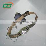 Suface Mounted 60 Lumen Mine Underground Cap Lamps thumbnail-2