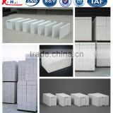 Stable Performance AAC Block Production Line