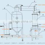 500L WZIII Model Multifunctional Single Effect Vacuum Evaporator thumbnail-3