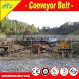 Professional Belt Conveyor Manufacturer thumbnail-6