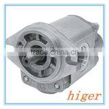 Gear Pump Gear Oil Pump Gear Oil Pump thumbnail-1