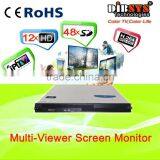 DIBSYS Broadcast Equipment Multiviewers Multiscreen Solutions