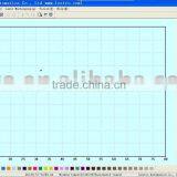 Laser Control Application - LaserCut 5.3 Operation Software