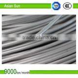 EC Grade 9.5mm High Purity,IEC Approved Aluminum Wire Rod thumbnail-3