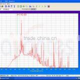 CE Certificate Textile Sun Light Fastness Test Machine thumbnail-5