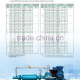 High Quality 0.75kw-110kw Rotary Roots Blower Vacuum Pump and Liongoal Roots Blower thumbnail-3