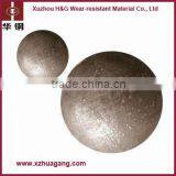 Metal ore mill forged ball