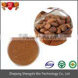 Food Grade Panda Hai Extract Powder thumbnail-3