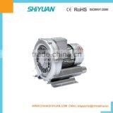 Vortex Gas Pump thumbnail-1