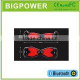 Two Wheels Electric Skateboard App Approval thumbnail-3