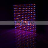 Plastic Led Grow Light 14w Grow Light Panel 225 thumbnail-1