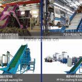 E-Waste Shredder/WEEE Shredder Machine/ White Good Shredder for Sale thumbnail-4