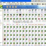 CTI Software for Improving Working Efficiency