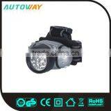 Battery Power ABS Outdoor Led Headlight thumbnail-1