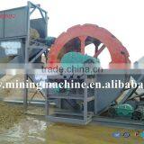China Sand Washing Machine For Sale thumbnail-5
