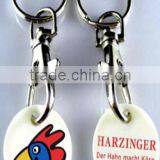 15062304 Plastic Trolley Coin Holder For Shopping thumbnail-1