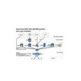 MCS (Multimedia Communication Service) thumbnail-1