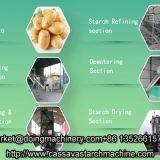 Industrial Potato Starch Manufacturing Process and the Used Potato Starch Procesing Machine thumbnail-1