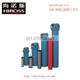 Compressed Air Filter With Absolute Filtration Efficiency