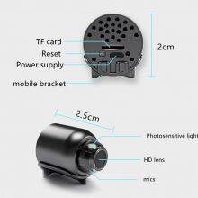 M5 1080P Full HD Wifi Human Detection Night Vision Cylinder Cute Pig Mini Hidden Camera thumbnail-2