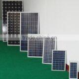 Solar Panel thumbnail-1