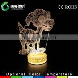 For decoration best selling plug in night light with 1 year warranty
