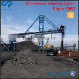 High Efficiency Industrial Conveyor,industrial Belt Conveyor Manufacturer