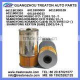 AIR FILTER 6611803009 6011800009 6011800109 6011800210 6011840025 FOR SSANGYONG MUSSO(FJ)95- KORANDO(KJ)96- KORANDO CABRIO(KJ)96 thumbnail-1