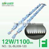 CE High Lumen Output Bar LED Lights thumbnail-1