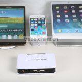 New Products Alarm Security System for Mobile Phone With 2ports