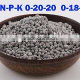 Factory Supply NPK Compound Fertilizer 16-16-16/20-20-20/18-18-18 With SGS Approved